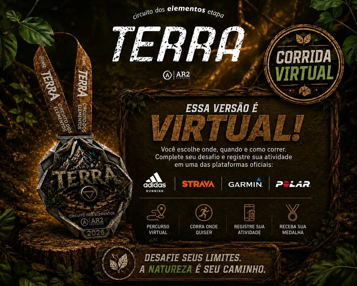 Imagem do percurso